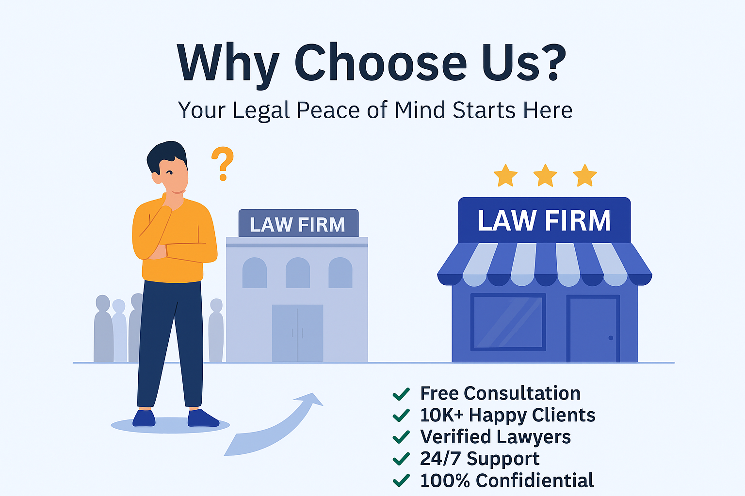 Why Choose Us